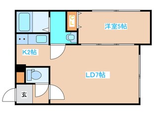 アストレアの物件間取画像